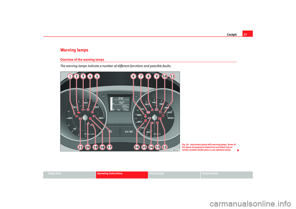 Seat Ibiza 5D 2008  Owners manual Cockpit57
Safety First
Operating instructions
Practical tips
Te c h n i c a l  D a t a
Warning lampsOverview of the warning lamps
The warning lamps indicate a number of  different functions and possib