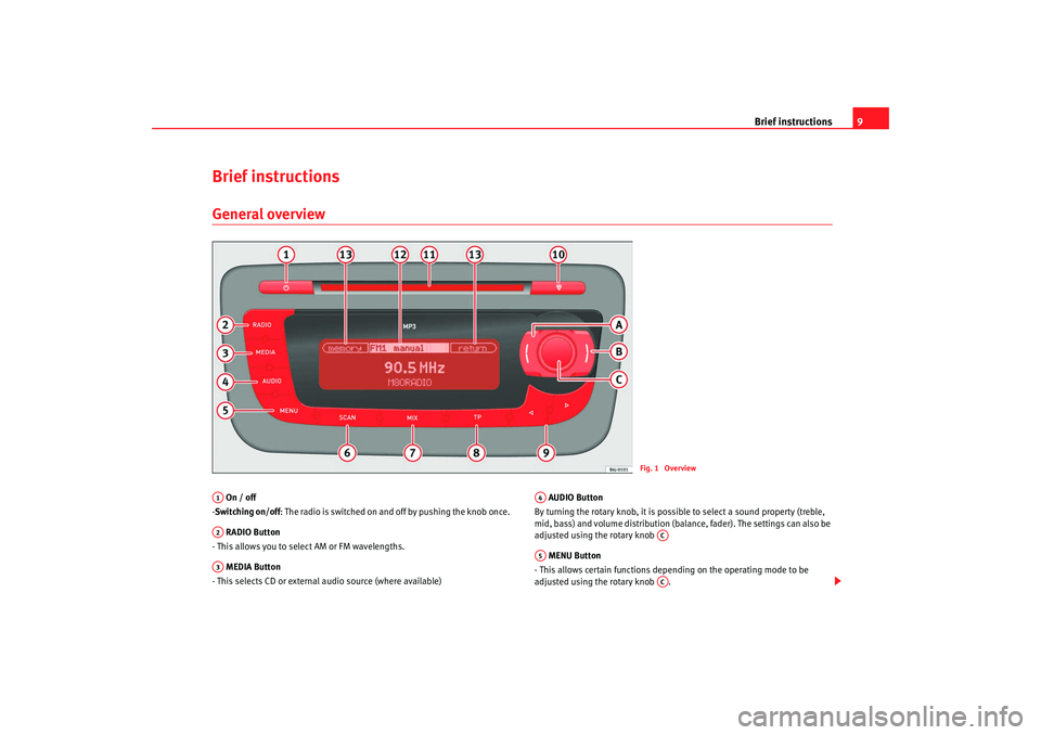 Seat Ibiza SC 2008  Radio System CAR STEREO MP3 Brief instructions9
Brief instructions General overview  On / off
- Switching on/off : The radio is switched on and off by pushing the knob once.
 RADIO Button
- This allows you to select AM or FM wav
