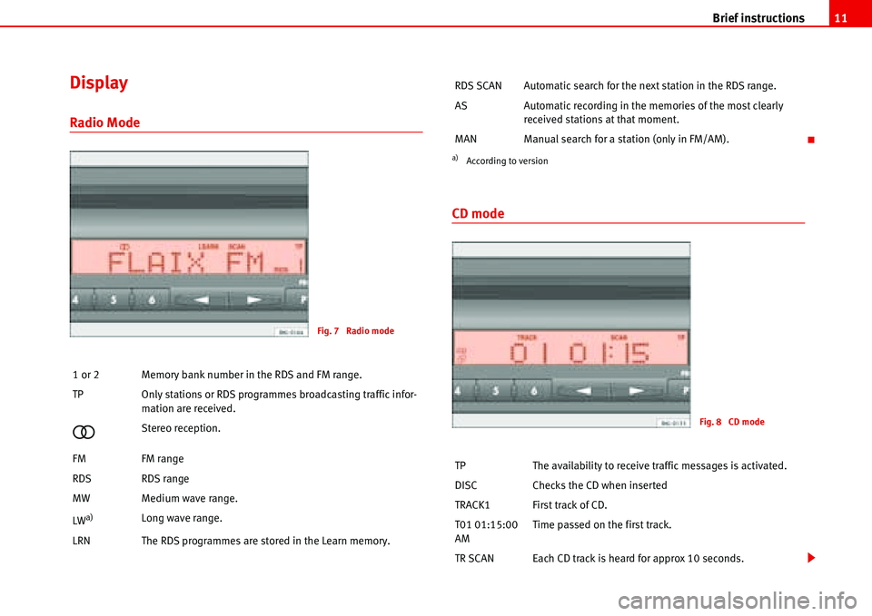 Seat Ibiza 5D 2007  Radio System ALANA Brief instructions11
Display
Radio Mode
CD mode
1 or 2 Memory bank number in the RDS and FM range.
TP Only stations or RDS programmes broadcasting traffic infor-
mation are received.
�Stereo receptio