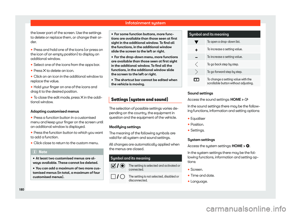 Seat Leon Sportstourer 2020  Owners manual Infotainment system
the lower part of the screen. Use the settings
t o del
ete or replace them, or change their or-
der.

