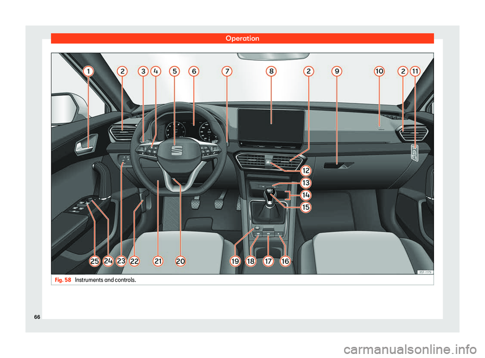 Seat Leon Sportstourer 2020  Owners manual Operation
Fig. 58 
Instruments and controls.66 