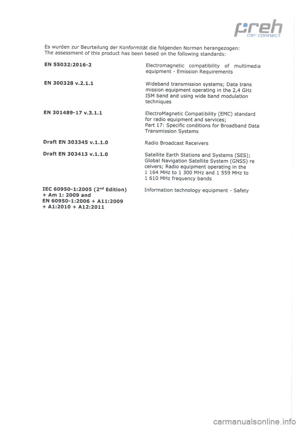 Seat Leon 2018  Directive 2014/53/EU Navi System 