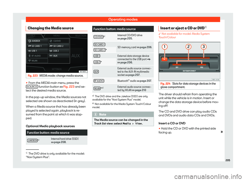 Seat Leon Sportstourer 2018  Owners manual Operating modes
Changing the Media source Fig. 223 
MEDIA mode: change media source. 