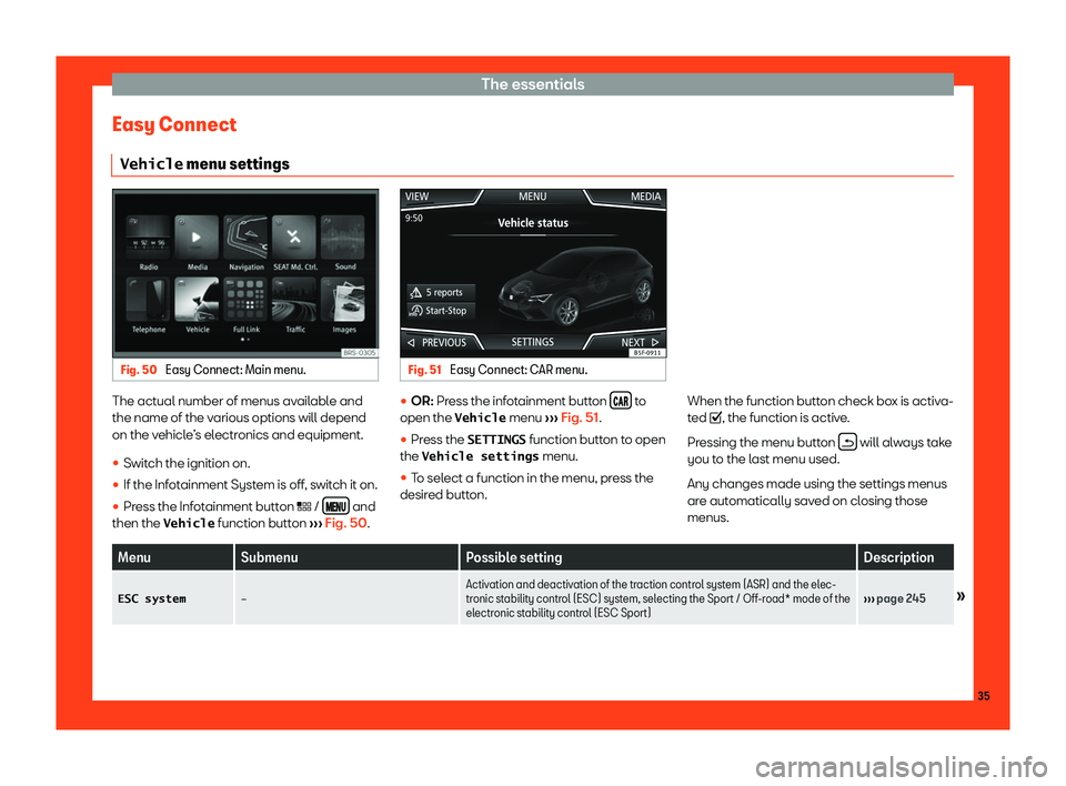 Seat Leon Sportstourer 2018  Owners manual The essentials
Easy Connect �V�e�h�i�c�l�e  menu settings Fig. 50 
Easy Connect: Main menu. Fig. 51 
Easy Connect: CAR menu. The actual number of menus available and
the name of the v
arious options w