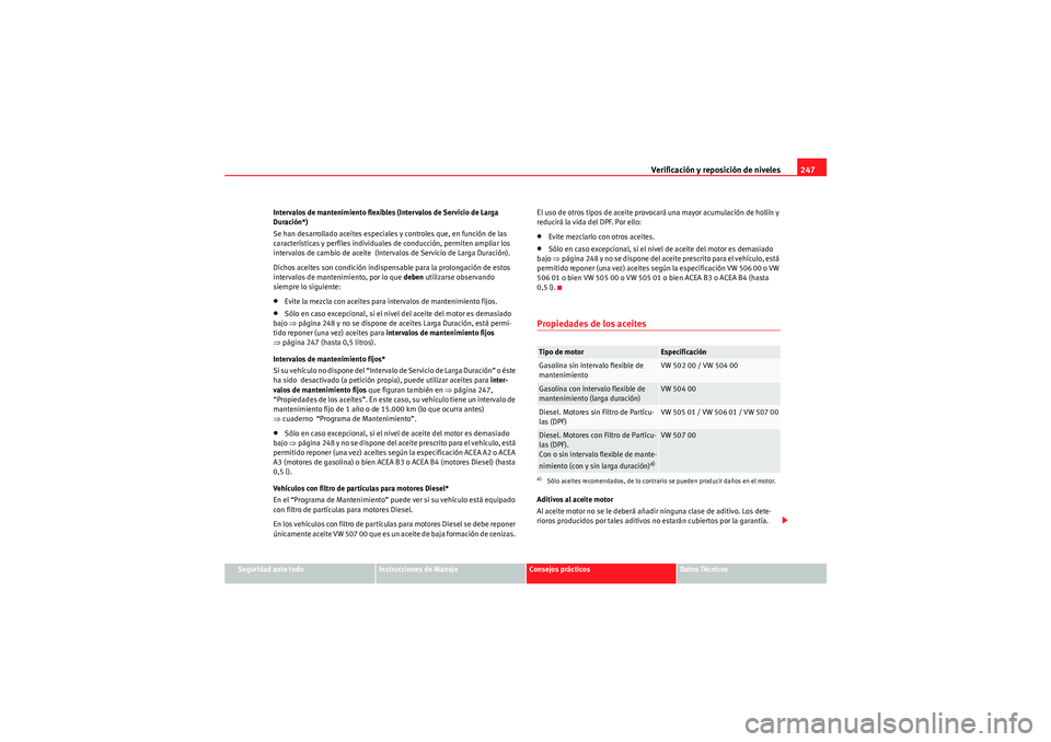 Seat Altea XL 2011 Manual del propietario (in Spanish) Verificación y reposición de niveles247
Seguridad ante todo
Instrucciones de Manejo
Consejos prácticos
Datos Técnicos
Intervalos de mantenimiento flexibles (Intervalos de Servicio de Larga
Duraci Seat Altea XL 2011 Manual del propietario (in Spanish) Verificación y reposición de niveles247
Seguridad ante todo
Instrucciones de Manejo
Consejos prácticos
Datos Técnicos
Intervalos de mantenimiento flexibles (Intervalos de Servicio de Larga
Duraci