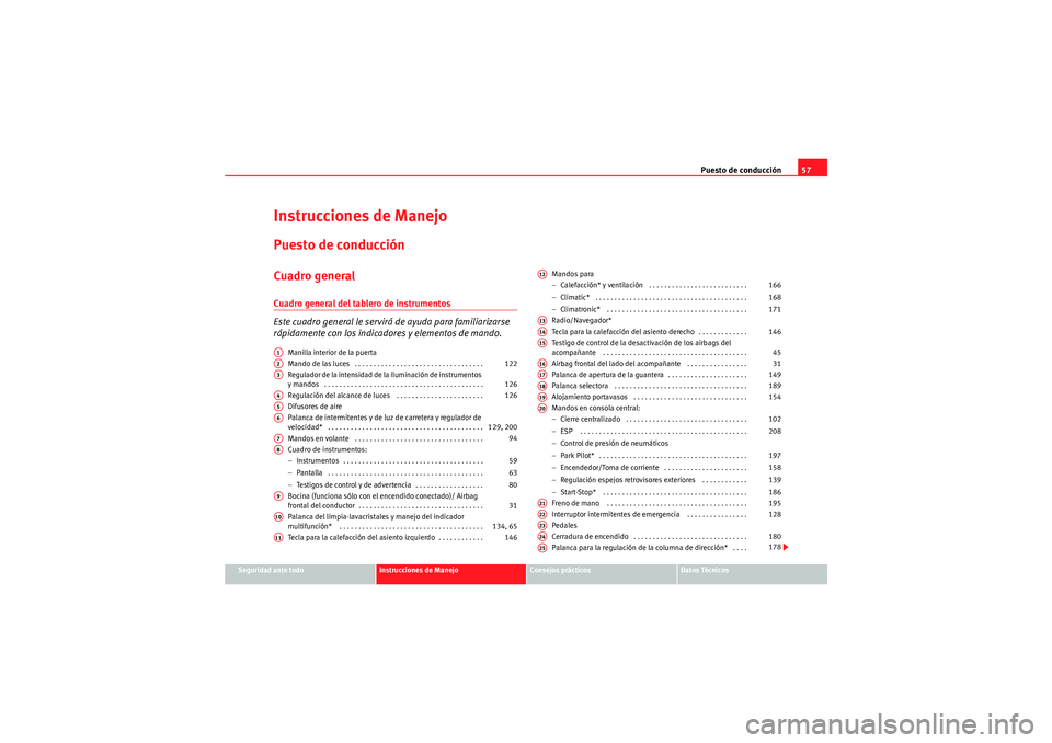 Seat Altea XL 2011 Manual del propietario (in Spanish) Puesto de conducción57
Seguridad ante todo
Instrucciones de Manejo
Consejos prácticos
Datos Técnicos
Instrucciones de ManejoPuesto de conducciónCuadro generalCuadro general del tablero de instrume Seat Altea XL 2011 Manual del propietario (in Spanish) Puesto de conducción57
Seguridad ante todo
Instrucciones de Manejo
Consejos prácticos
Datos Técnicos
Instrucciones de ManejoPuesto de conducciónCuadro generalCuadro general del tablero de instrume