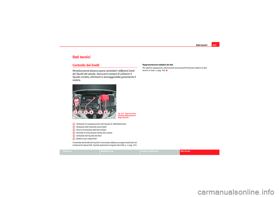 Seat Altea XL 2011  Manuale del proprietario (in Italian) Dati tecnici305
Sicurezza
Modalità duso
Consigli e assistenza
Dati tecnici
Dati tecniciControllo dei livelliPeriodicamente devono essere controllati i differenti livelli 
dei liquidi del veicolo. As