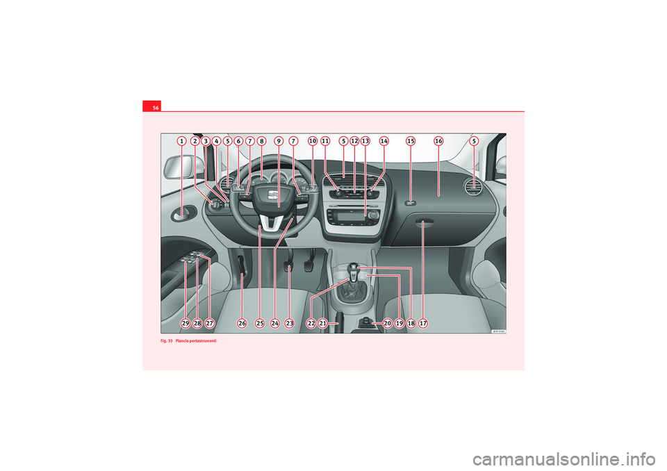 Seat Altea XL 2011  Manuale del proprietario (in Italian) 56
Fig. 33  Plancia portastrumentiAlteaXL_IT.book  Seite 56  Freitag, 10. September 2010  8:56 08 