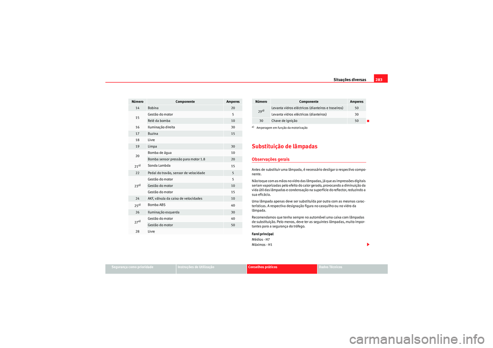 Seat Altea XL 2011 Manual do proprietário (in Portuguese) Situações diversas283
Segurança como prioridade
Instruções de Utilização
Conselhos práticos
Dados Técnicos
Substituição de lâmpadasObservações geraisAntes de substituir uma lâmpada, é Seat Altea XL 2011 Manual do proprietário (in Portuguese) Situações diversas283
Segurança como prioridade
Instruções de Utilização
Conselhos práticos
Dados Técnicos
Substituição de lâmpadasObservações geraisAntes de substituir uma lâmpada, é