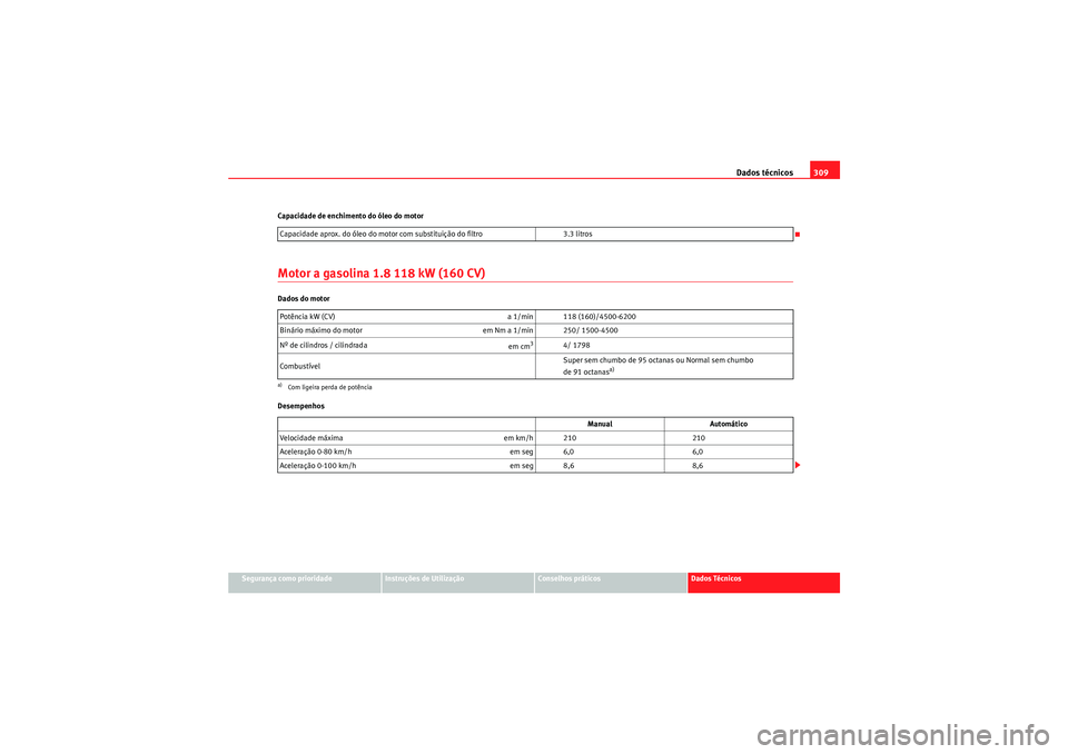 Seat Altea XL 2011  Manual do proprietário (in Portuguese)  Dados técnicos309
Segurança como prioridade
Instruções de Utilização
Conselhos práticos
Dados Técnicos
Capacidade de enchimento do óleo do motor
Motor a gasolina 1.8 118 kW (160 CV)Dados do m