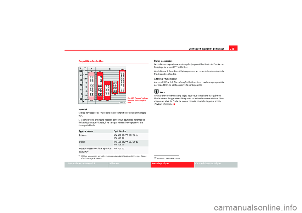 Seat Altea XL 2010  Manuel du propriétaire (in French)  Vérification et appoint de niveaux245
Pour rouler en toute sécurité
Utilisation
Conseils pratiques
Caractéristiques techniques
Propriétés des huilesViscosité
Le type de viscosité de lhuile se