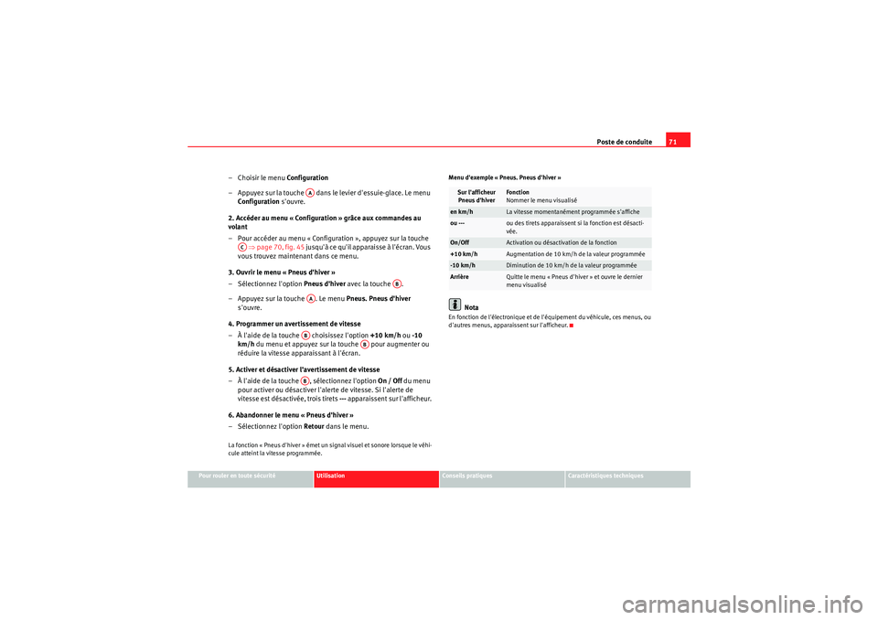 Seat Altea XL 2010  Manuel du propriétaire (in French)  Poste de conduite71
Pour rouler en toute sécurité
Utilisation
Conseils pratiques
Caractéristiques techniques
– Choisir le menu Configuration
– Appuyez sur la touche   dans le levier dessuie-gl