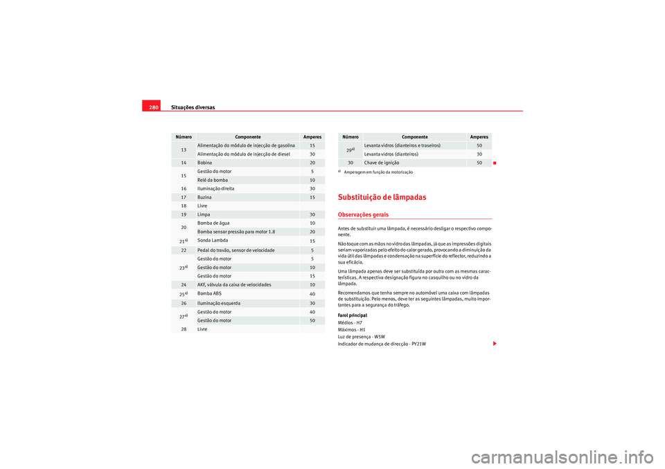 Seat Altea XL 2010 Manual do proprietário (in Portuguese) Situações diversas
280
Substituição de lâmpadasObservações geraisAntes de substituir uma lâmpada, é necessário desligar o respectivo compo-
nente.
Não toque com as mãos no vidro das lâmpa Seat Altea XL 2010 Manual do proprietário (in Portuguese) Situações diversas
280
Substituição de lâmpadasObservações geraisAntes de substituir uma lâmpada, é necessário desligar o respectivo compo-
nente.
Não toque com as mãos no vidro das lâmpa