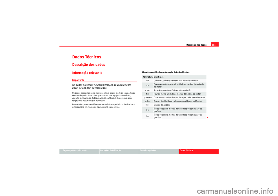 Seat Altea XL 2010  Manual do proprietário (in Portuguese)  Descrição dos dados295
Segurança como prioridade
Instruções de Utilização
Conselhos práticos
Dados Técnicos
Dados TécnicosDescrição dos dadosInformação relevanteImportante
Os dados prese