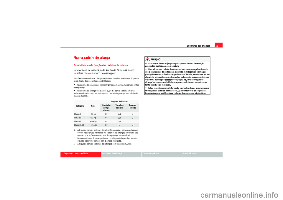 Seat Altea XL 2010  Manual do proprietário (in Portuguese)  Segurança das crianças53
Segurança como prioridade
Instruções de Utilização
Conselhos práticos
Dados Técnicos
Fixar a cadeira de criançaPossibilidades de fixação das cadeiras de criança
U