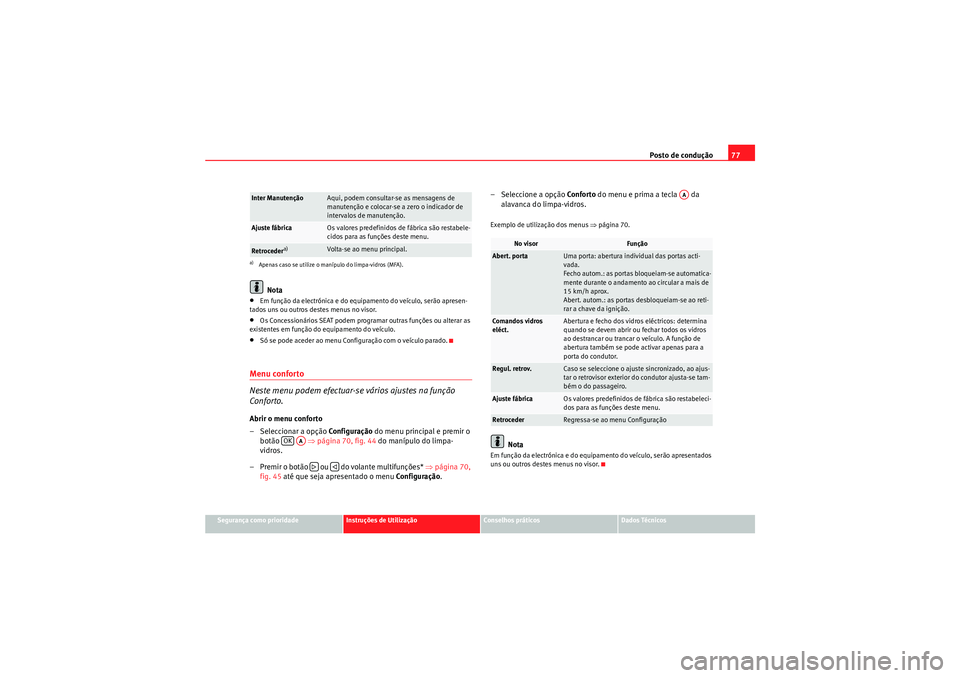 Seat Altea XL 2010  Manual do proprietário (in Portuguese)  Posto de condução77
Segurança como prioridade
Instruções de Utilização
Conselhos práticos
Dados Técnicos
Nota
•Em função da electrónica e do equipamento do veículo, serão apresen-
tado