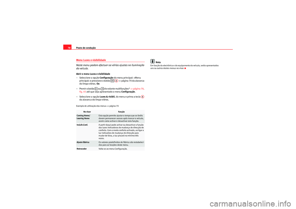 Seat Altea XL 2010  Manual do proprietário (in Portuguese)  Posto de condução
78Menu Luzes e visibilidade 
Neste menu podem efectuar-se vários ajustes na iluminação 
do veículo.Abrir o menu Luzes e visibilidade
– Seleccione a opção  Configuração do