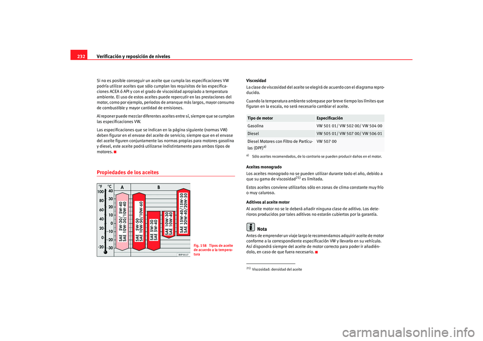 Seat Altea XL 2009 Manual del propietario (in Spanish) Verificación y reposición de niveles
232Si no es posible conseguir un aceite que cumpla las especificaciones VW
podría utilizar aceites que sólo cumplan los requisitos de las especifica-
ciones A Seat Altea XL 2009 Manual del propietario (in Spanish) Verificación y reposición de niveles
232Si no es posible conseguir un aceite que cumpla las especificaciones VW
podría utilizar aceites que sólo cumplan los requisitos de las especifica-
ciones A