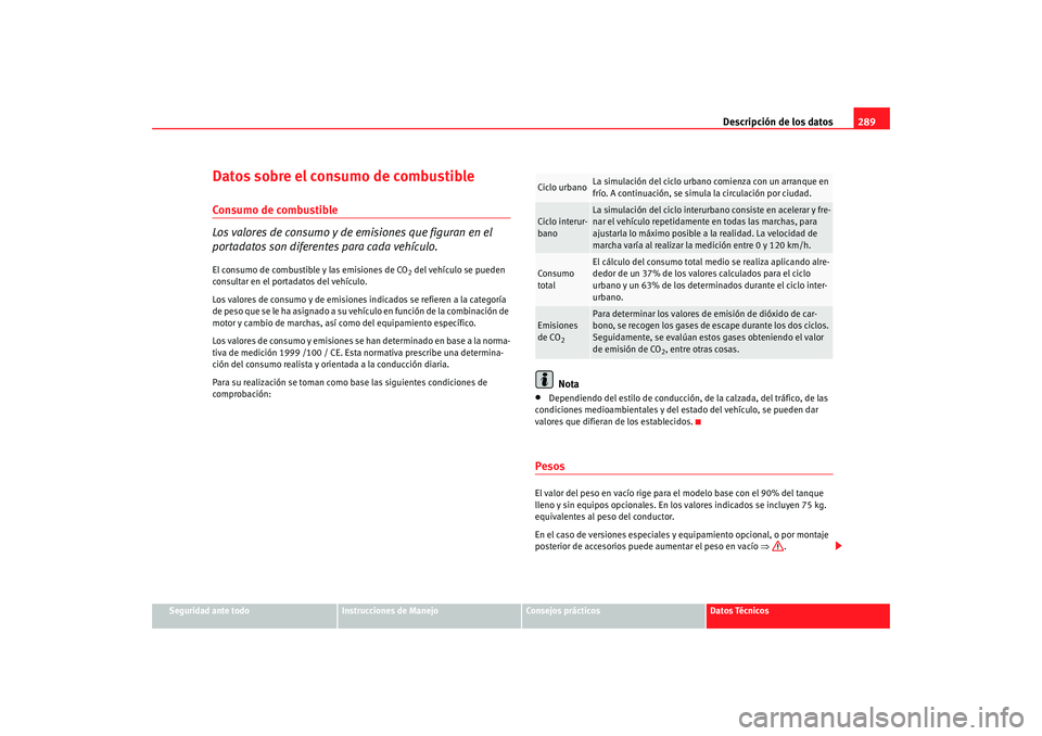 Seat Altea XL 2009 Manual del propietario (in Spanish) Descripción de los datos289
Seguridad ante todo
Instrucciones de Manejo
Consejos prácticos
Datos Técnicos
Datos sobre el consumo de combustibleConsumo de combustible
Los valores de consumo y de emi Seat Altea XL 2009 Manual del propietario (in Spanish) Descripción de los datos289
Seguridad ante todo
Instrucciones de Manejo
Consejos prácticos
Datos Técnicos
Datos sobre el consumo de combustibleConsumo de combustible
Los valores de consumo y de emi