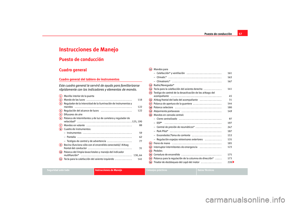 Seat Altea XL 2009 Manual del propietario (in Spanish) Puesto de conducción57
Seguridad ante todo
Instrucciones de Manejo
Consejos prácticos
Datos Técnicos
Instrucciones de ManejoPuesto de conducciónCuadro generalCuadro general del tablero de instrume Seat Altea XL 2009 Manual del propietario (in Spanish) Puesto de conducción57
Seguridad ante todo
Instrucciones de Manejo
Consejos prácticos
Datos Técnicos
Instrucciones de ManejoPuesto de conducciónCuadro generalCuadro general del tablero de instrume