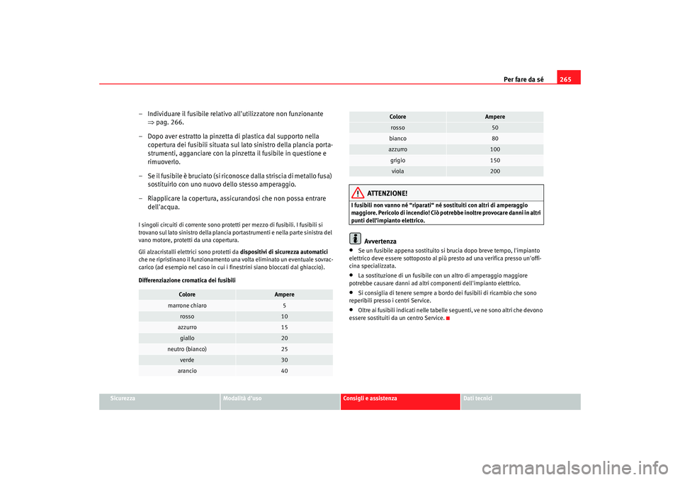 Seat Altea XL 2009 Manuale del proprietario (in Italian) Per fare da sé265
Sicurezza
Modalità duso
Consigli e assistenza
Dati tecnici
– Individuare il fusibile relativo allutilizzatore non funzionante
⇒pag. 266.
– Dopo aver estratto la pinzetta d Seat Altea XL 2009 Manuale del proprietario (in Italian) Per fare da sé265
Sicurezza
Modalità duso
Consigli e assistenza
Dati tecnici
– Individuare il fusibile relativo allutilizzatore non funzionante
⇒pag. 266.
– Dopo aver estratto la pinzetta d