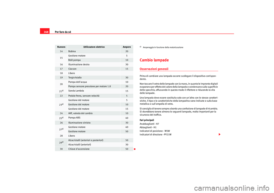 Seat Altea XL 2009 Manuale del proprietario (in Italian) Per fare da sé
268
Cambio lampadeOsservazioni generaliPrima di cambiare una lampada occorre scollegare il dispositivo corrispon-
dente.
Non toccare il vetro delle lampade con la mano, in quanto le i Seat Altea XL 2009 Manuale del proprietario (in Italian) Per fare da sé
268
Cambio lampadeOsservazioni generaliPrima di cambiare una lampada occorre scollegare il dispositivo corrispon-
dente.
Non toccare il vetro delle lampade con la mano, in quanto le i