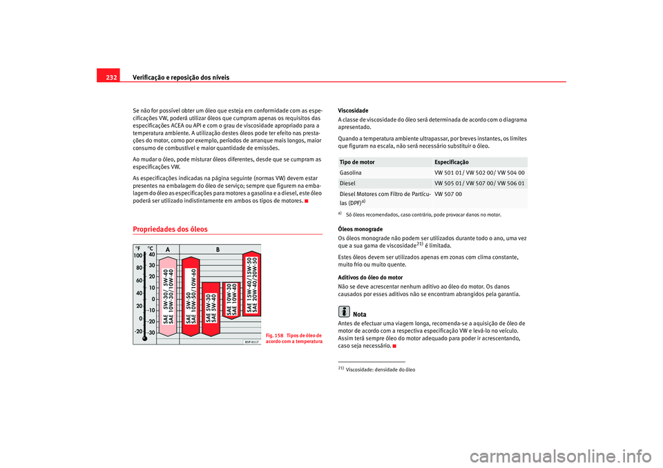 Seat Altea XL 2009  Manual do proprietário (in Portuguese)  Verificação e reposição dos níveis
232Se não for possível obter um óleo que  esteja em conformidade com as espe-
cificações VW, poderá utilizar óleos que cumpram apenas os requisitos das 
