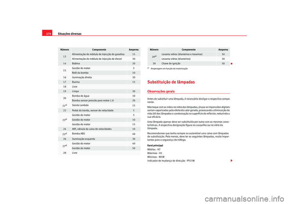 Seat Altea XL 2009  Manual do proprietário (in Portuguese)  Situações diversas
270
Substituição de lâmpadasObservações geraisAntes de substituir uma lâmpada, é necessário desligar o respectivo compo-
nente.
Não toque com as mãos no vidro das lâmpa