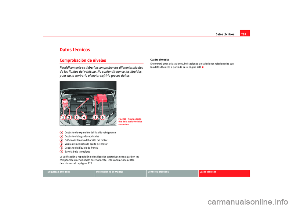 Seat Altea XL 2008  Manual del propietario (in Spanish) Datos técnicos291
Seguridad ante todo
Instrucciones de Manejo
Consejos prácticos
Datos Técnicos
Datos técnicosComprobación de nivelesPeriódicamente se deberían comprobar los diferentes niveles 