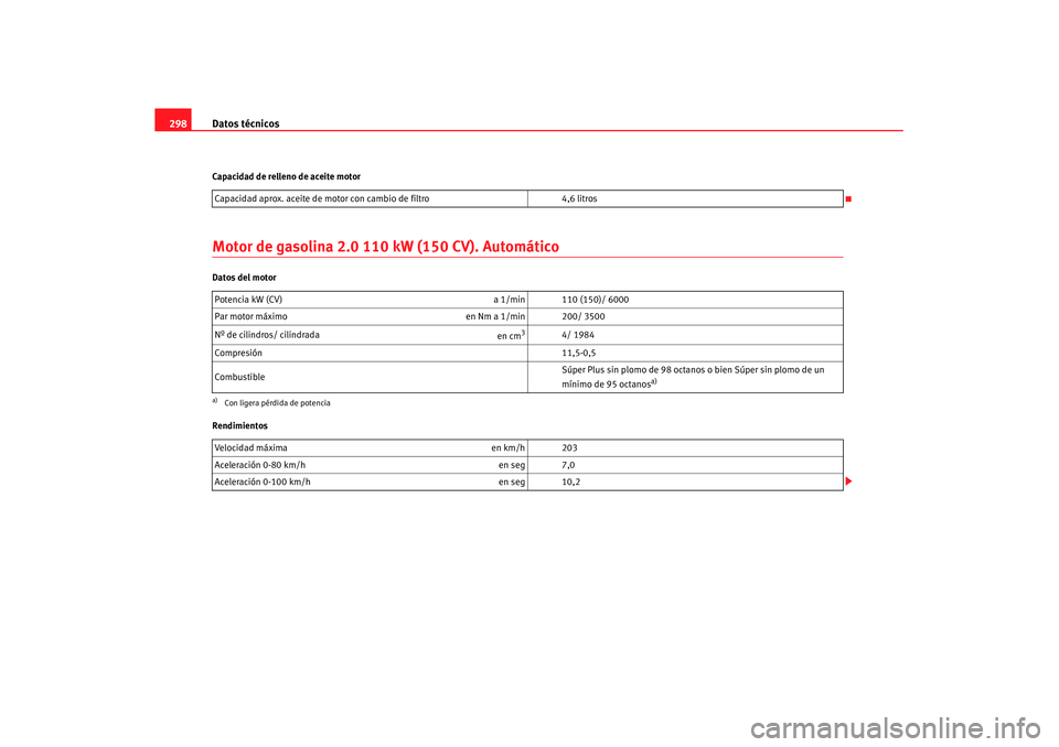 Seat Altea XL 2008  Manual del propietario (in Spanish) Datos técnicos
298Capacidad de relleno de aceite motorMotor de gasolina 2.0 110 kW (150 CV). AutomáticoDatos del motor
Rendimientos Capacidad aprox. aceite de motor con cambio de filtro
4,6 litros
P