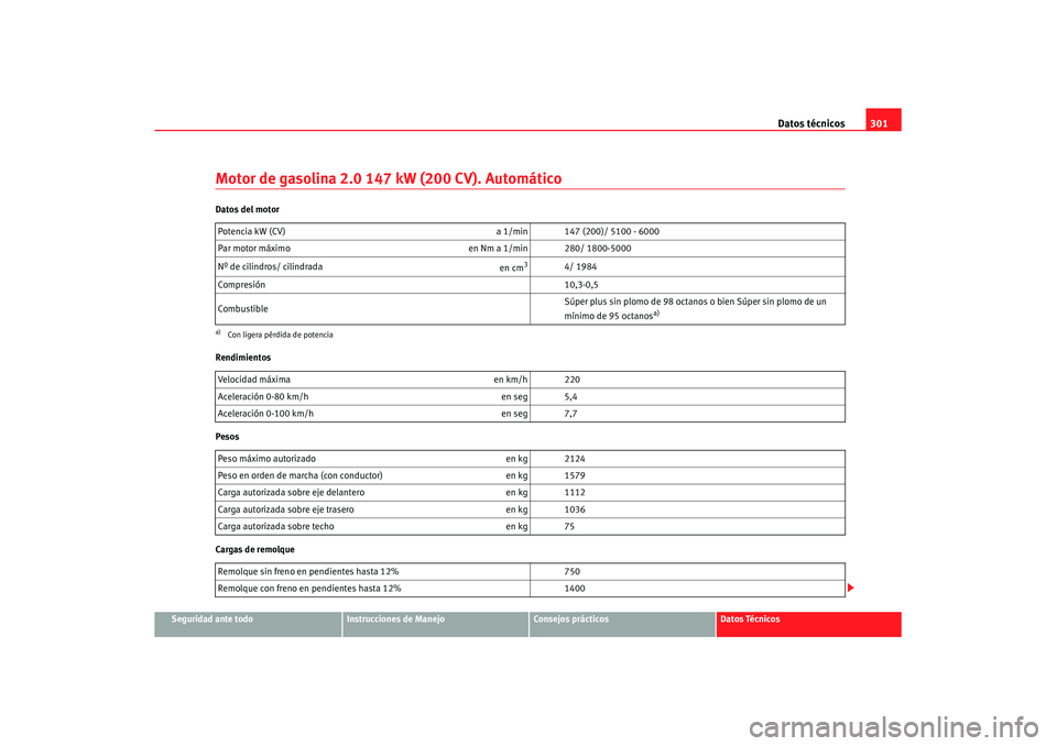 Seat Altea XL 2008  Manual del propietario (in Spanish) Datos técnicos301
Seguridad ante todo
Instrucciones de Manejo
Consejos prácticos
Datos Técnicos
Motor de gasolina 2.0 147 kW (200 CV). AutomáticoDatos del motor
Rendimientos
Pesos
Cargas de remolq