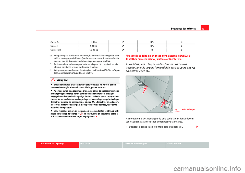 Seat Ateca XL 2006 Manual do proprietário (in Portuguese) Segurança das crianças53
Dispositivos de segurança
Utilização
Conselhos e Intervenções
Dados Técnicos
U: Adequado para os sistemas de retenção universais homologados para
utilizar neste gru Seat Ateca XL 2006 Manual do proprietário (in Portuguese) Segurança das crianças53
Dispositivos de segurança
Utilização
Conselhos e Intervenções
Dados Técnicos
U: Adequado para os sistemas de retenção universais homologados para
utilizar neste gru
