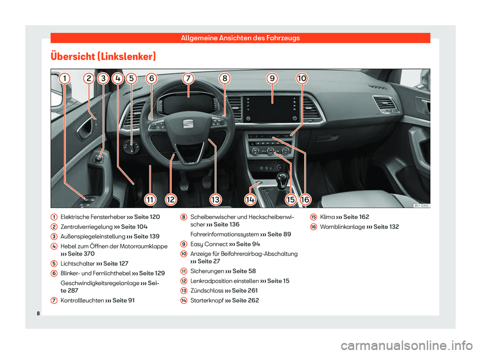 Seat Ateca 2020  Betriebsanleitung (in German) Allgemeine Ansichten des Fahrzeugs
