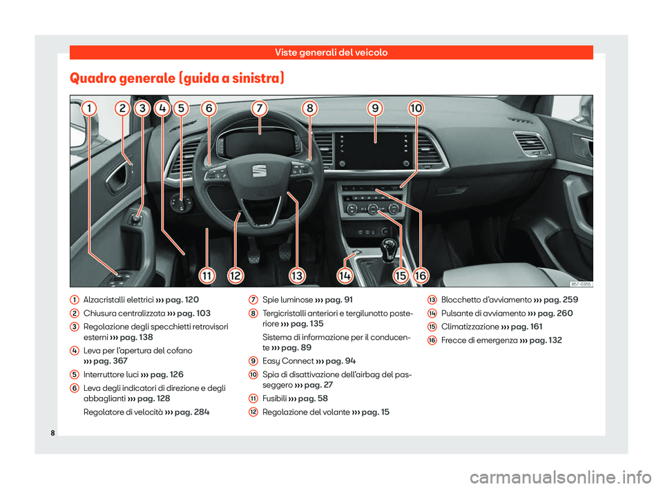 Seat Ateca 2020  Manuale del proprietario (in Italian) Viste generali del veicolo
Quadro generale (guida a sinistra) Alzacristalli elettrici 
››
› pag. 120
Chiusura centralizzata  ››› pag. 103
Regolazione degli specchietti retrovisori
esterni 