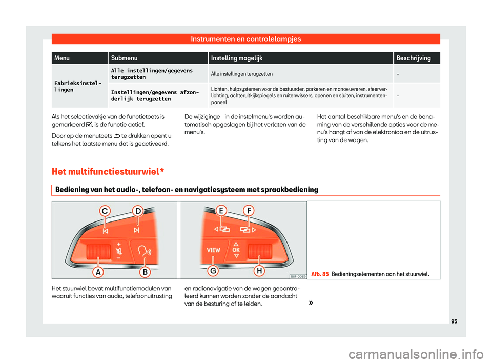 Seat Ateca 2020  Handleiding (in Dutch) Instrumenten en controlelampjes
Menu
Submenu Instelling mogel