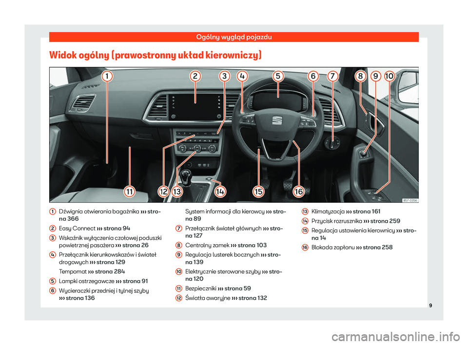 Seat Ateca 2020  Instrukcja Obsługi (in Polish) Ogólny wygląd pojazdu
Widok og