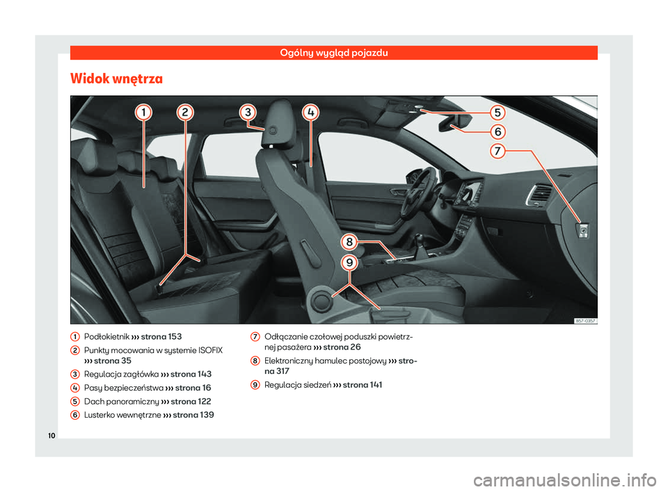 Seat Ateca 2020  Instrukcja Obsługi (in Polish) Ogólny wygląd pojazdu
Widok wn