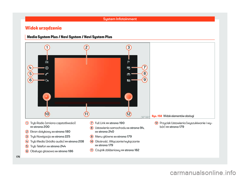 Seat Ateca 2020  Instrukcja Obsługi (in Polish) System Infotainment
Widok urz