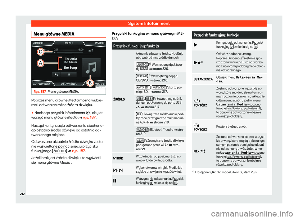 Seat Ateca 2020  Instrukcja Obsługi (in Polish) System Infotainment
Menu g