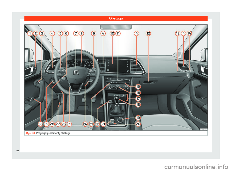 Seat Ateca 2020  Instrukcja Obsługi (in Polish) Obsługa
Rys. 68
Przyrz
