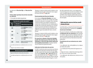 Page 400