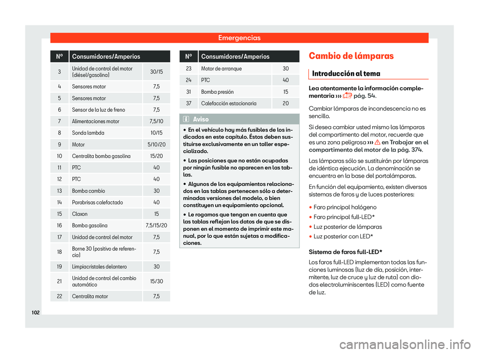 Seat Ateca 2019  Manual del propietario (in Spanish) Emergencias
N