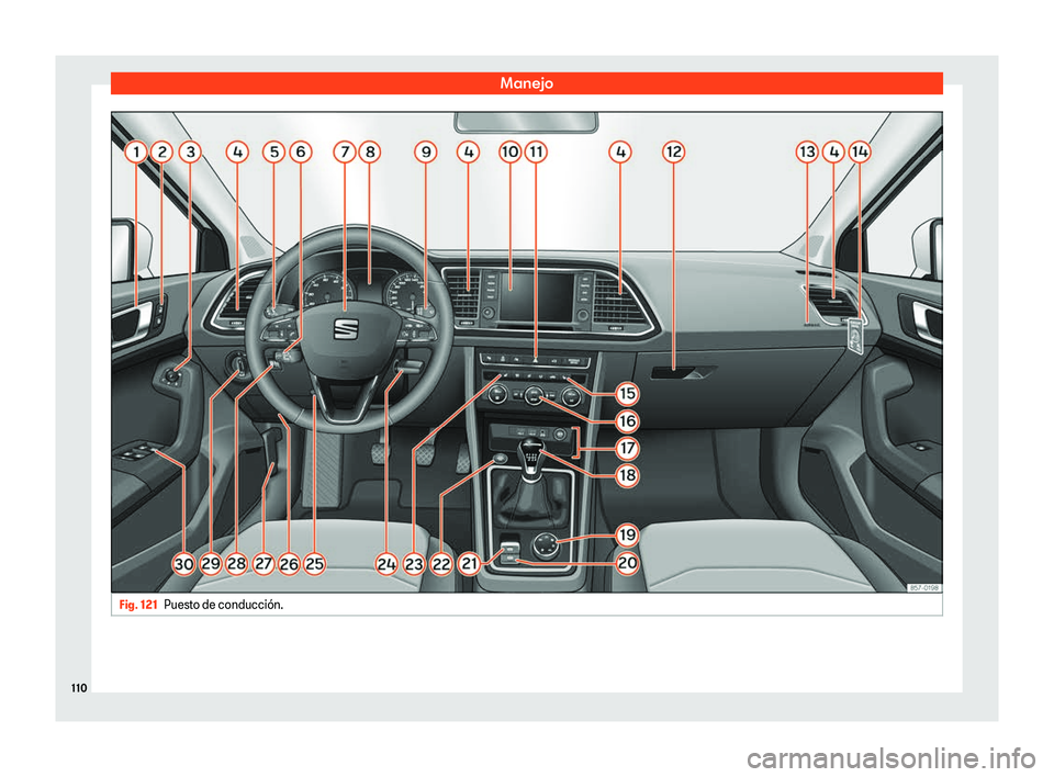 Seat Ateca 2019  Manual del propietario (in Spanish) Manejo
Fig. 121
Puesto de conducci