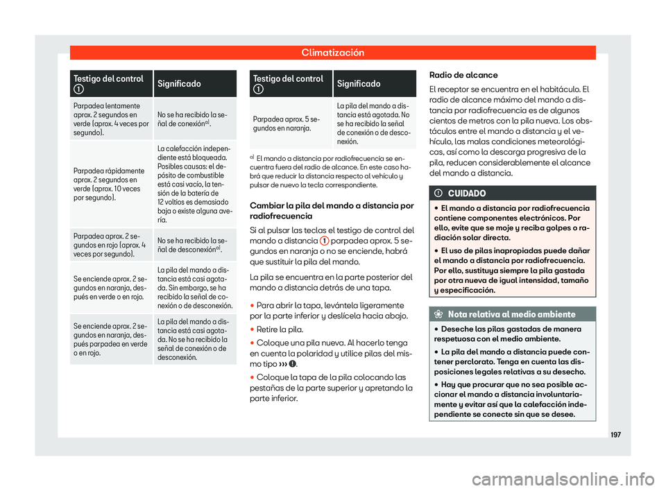 Seat Ateca 2019  Manual del propietario (in Spanish) Climatizaci