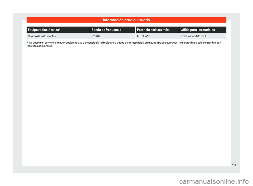 Seat Ateca 2019  Manual del propietario (in Spanish) Informaci