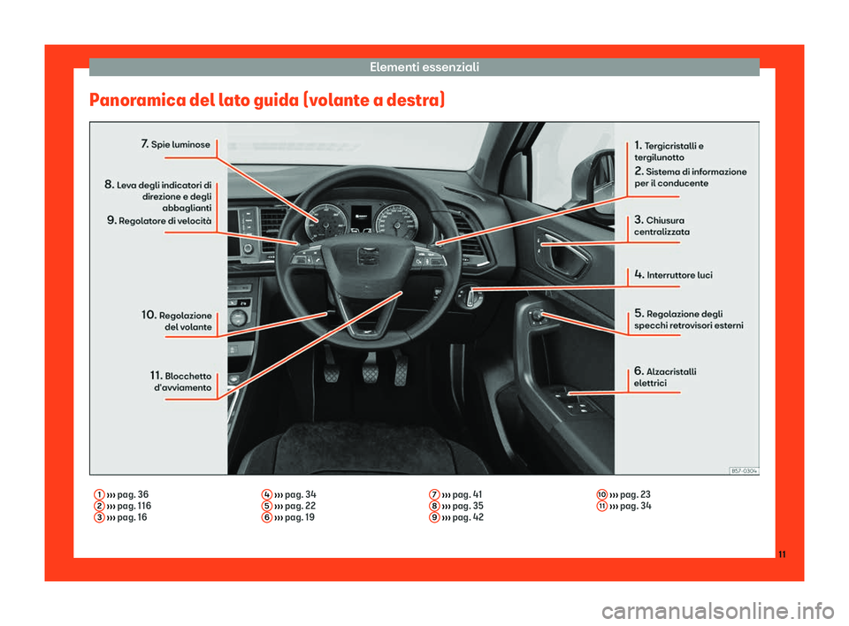 Seat Ateca 2019  Manuale del proprietario (in Italian) Elementi essenziali
Panoramica del lato guida (volante a destra) 1
 
