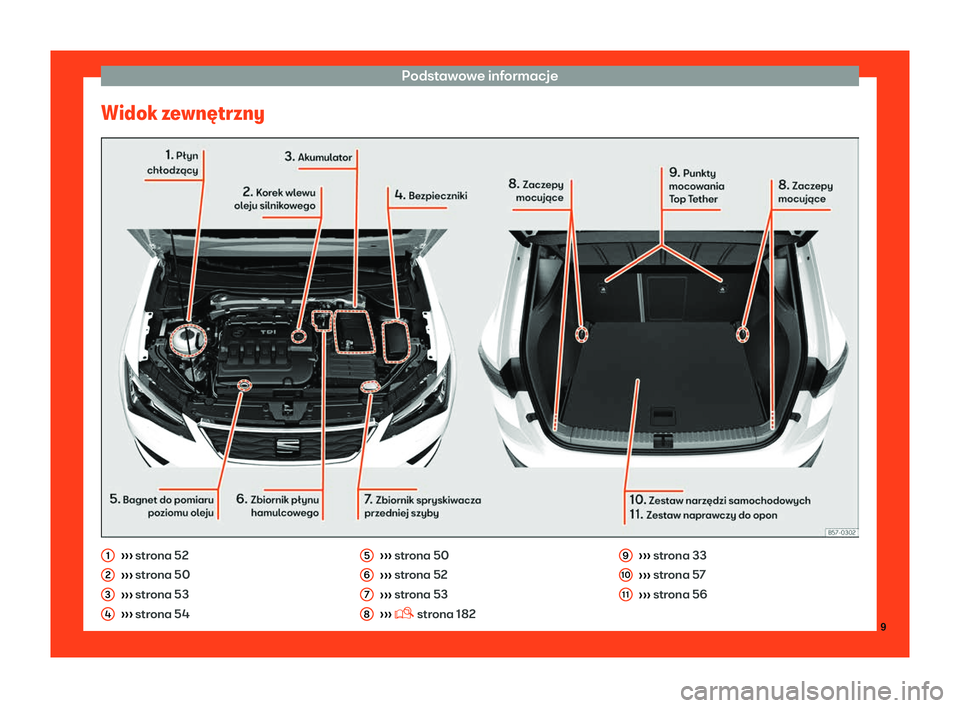 Seat Ateca 2019  Instrukcja Obsługi (in Polish) Podstawowe informacje
Widok zewn