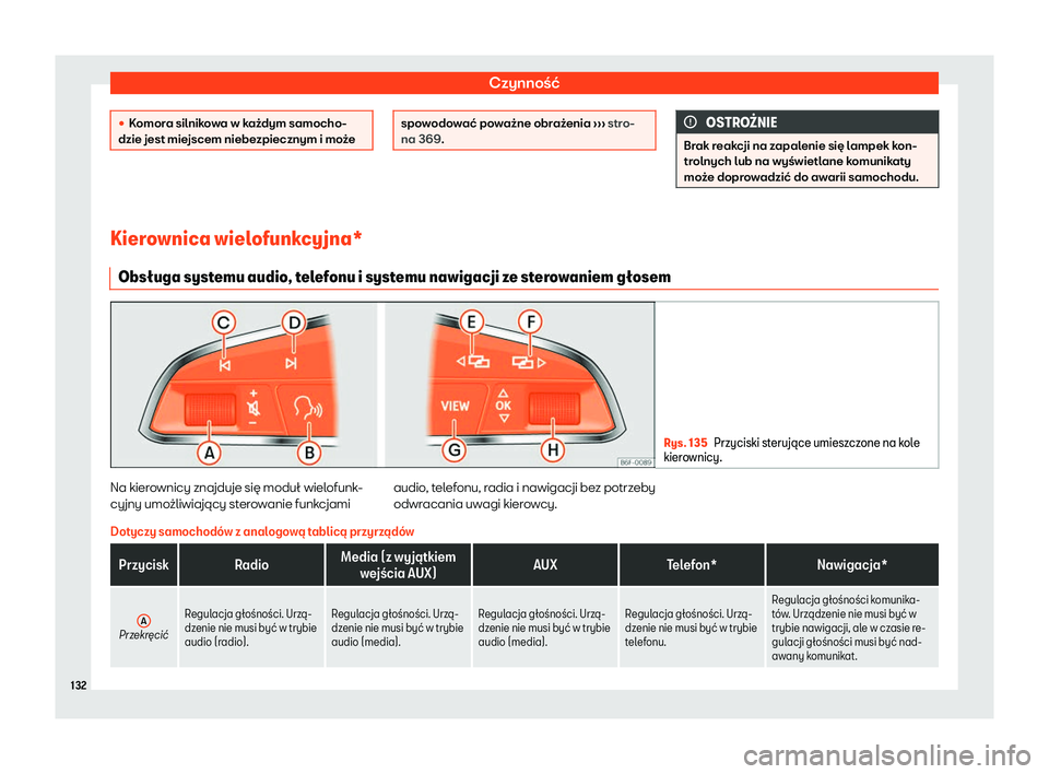 Seat Ateca 2019  Instrukcja Obsługi (in Polish) Czynno