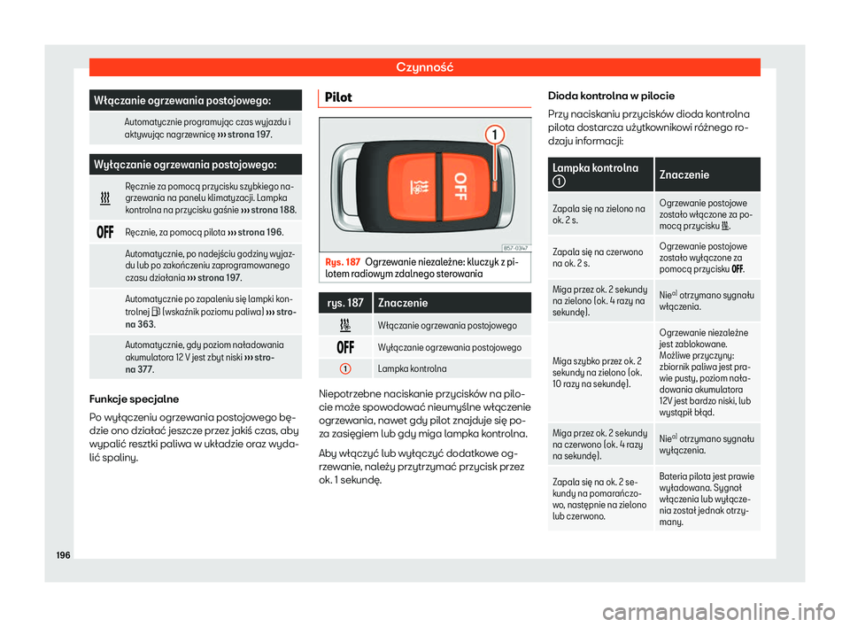 Seat Ateca 2019  Instrukcja Obsługi (in Polish) Czynno