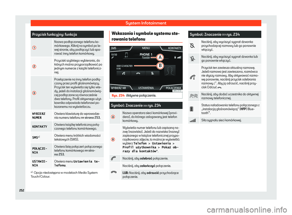Seat Ateca 2019  Instrukcja Obsługi (in Polish) System Infotainment
Przycisk funkcyjny: funkcja
1 Nazwa pod